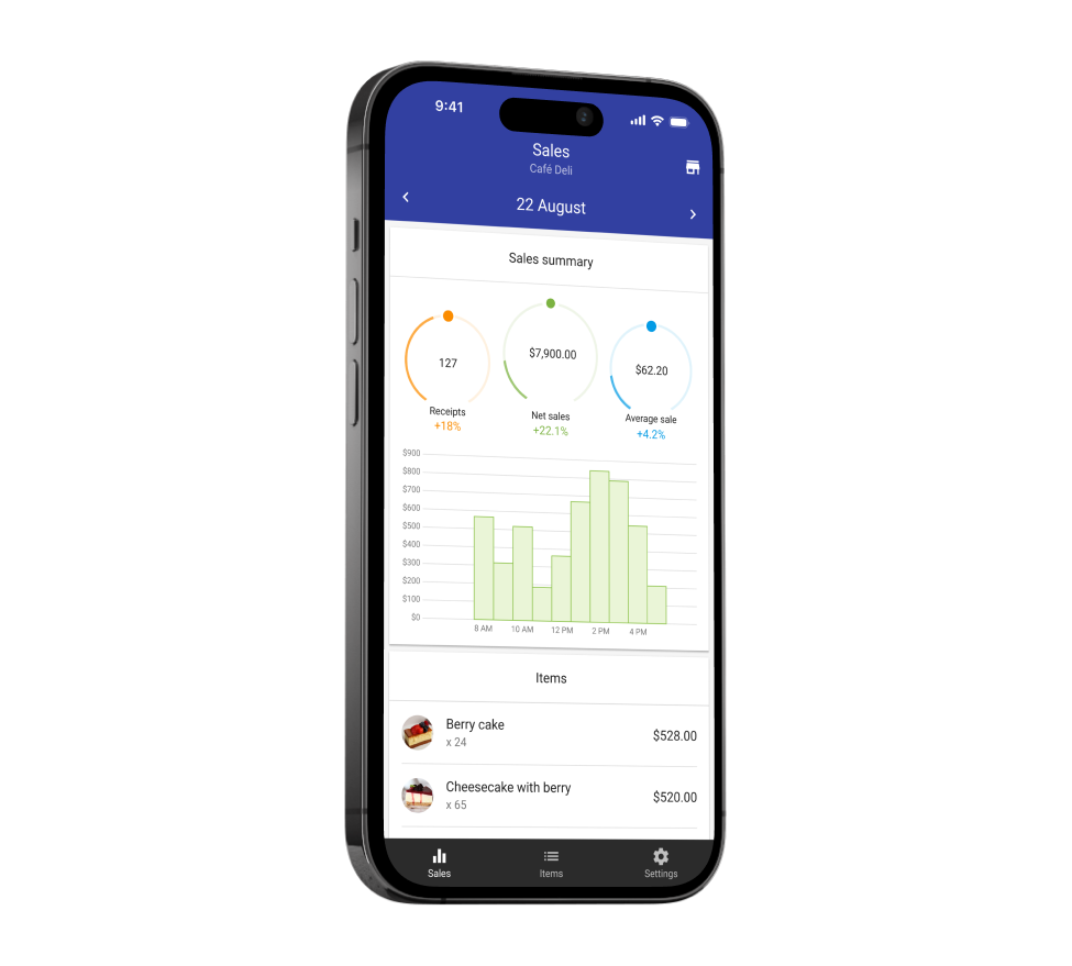 Vemli Dashboard