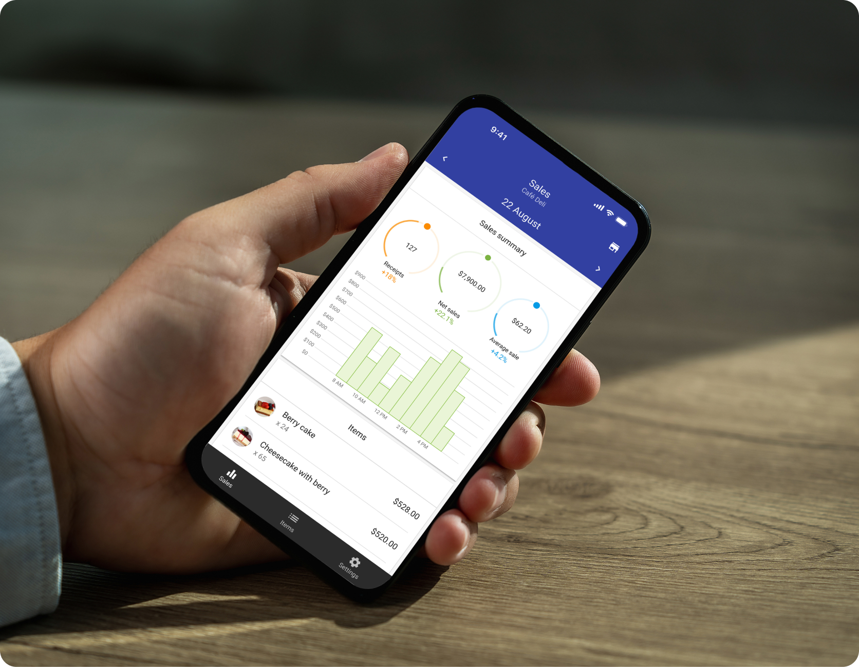 Real-time insights at your fingertips in Vemli Dashboard